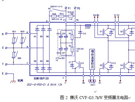 点击放大图形
