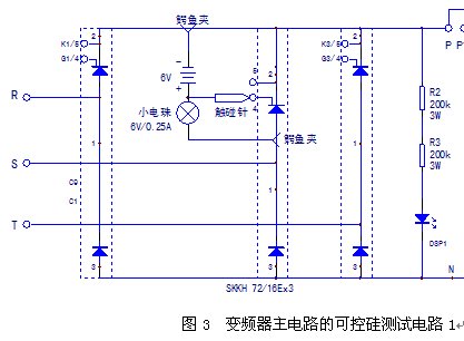 点击放大图形