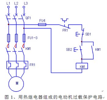 点击放大图形