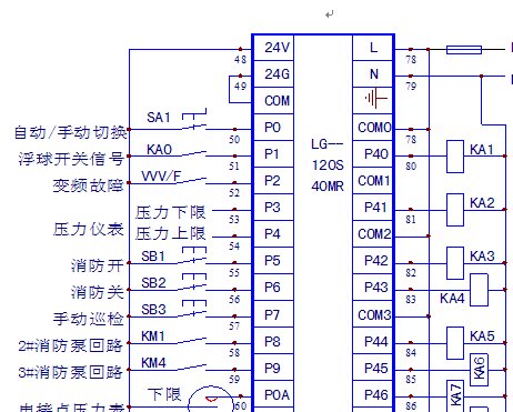 点击放大图形