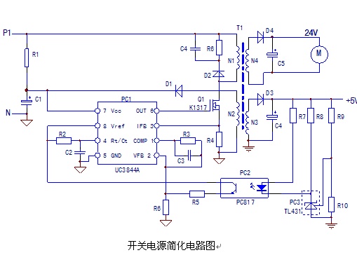 点击放大图形