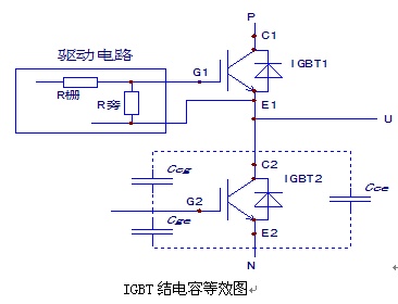 点击放大图形