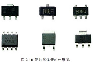 点击放大图形