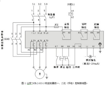 点击放大图形