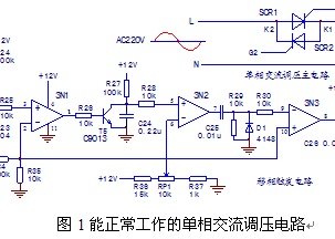 点击放大图形