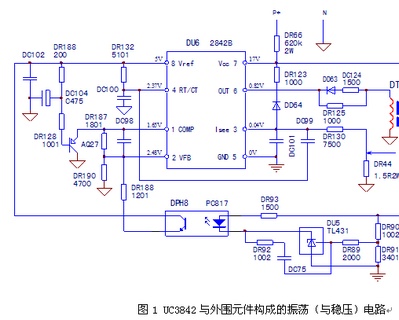 点击放大图形