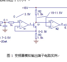 点击放大图形