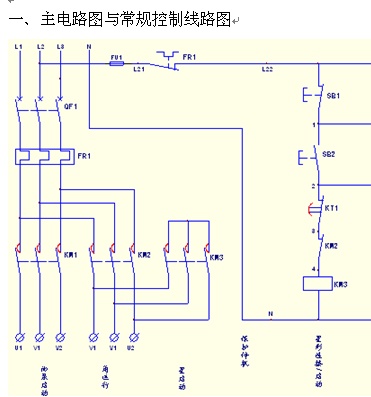点击放大图形