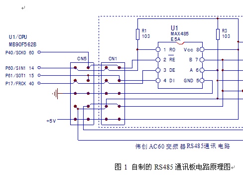 点击放大图形