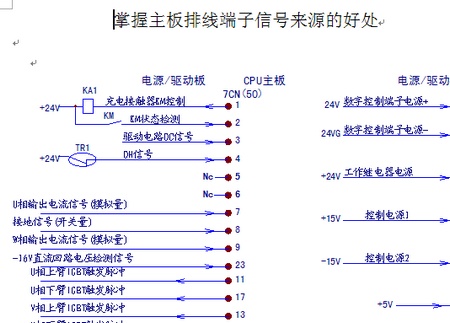 点击放大图形
