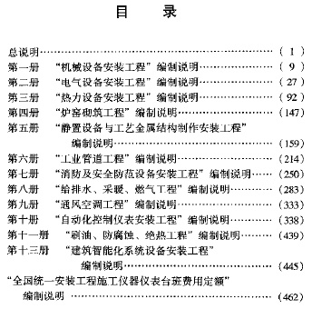 点击放大图形