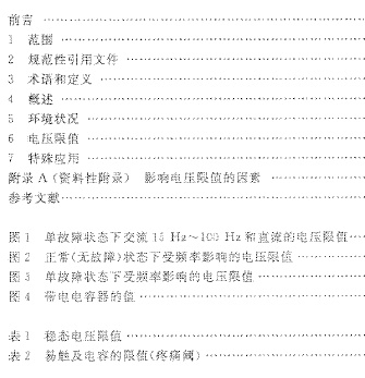 点击放大图形