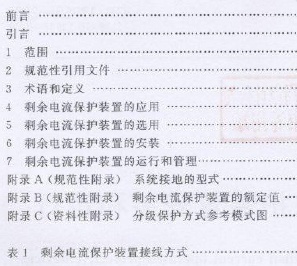 点击放大图形