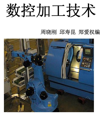 点击放大图形