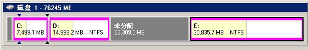 PQ magic硬盘分区中文图解,pq硬盘分区图解 - xjsh_518 - 平凡的心博客