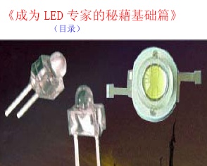 点击放大图形
