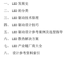 点击放大图形