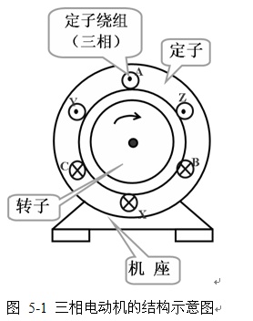 点击放大图形