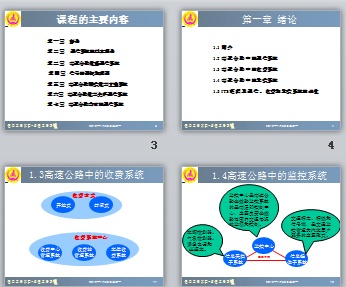 点击放大图形