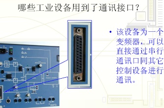 点击放大图形