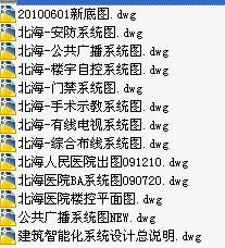点击放大图形