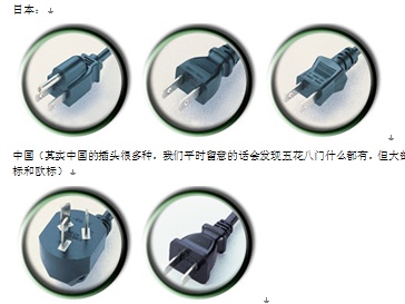 点击放大图形