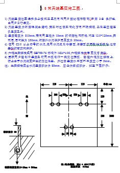点击放大图形