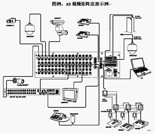 点击放大图形