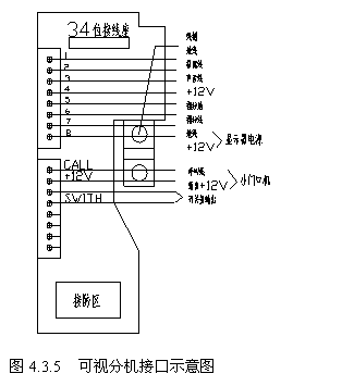楼宇对讲系统设备安装与调试 - 智能建筑 - 智能建筑