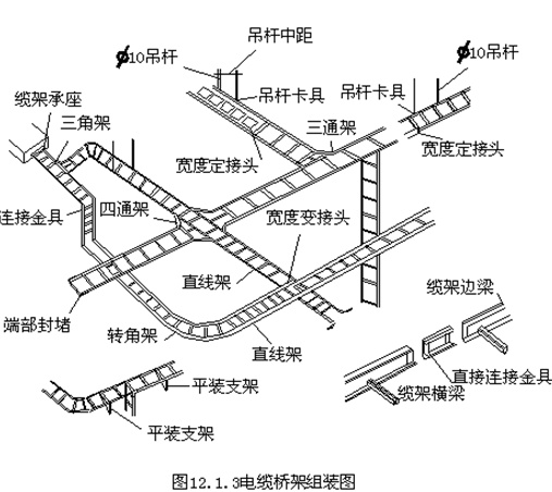 点击放大图形