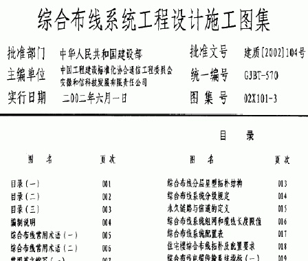 点击放大图形