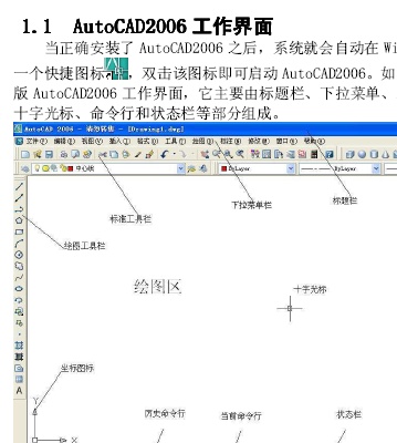 点击放大图形