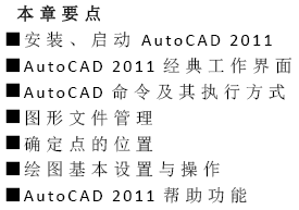 点击放大图形