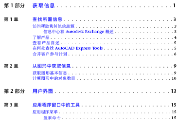 点击放大图形
