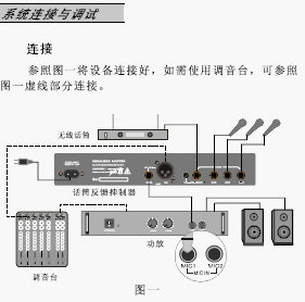 玛克(mark) k900话筒啸叫抑制器(反馈抑制器)说明书