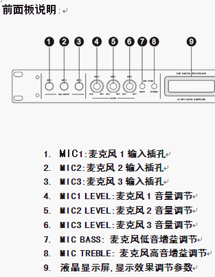 点击放大图形