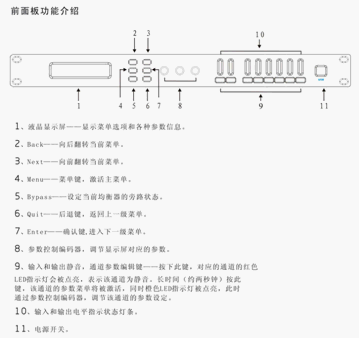 点击放大图形