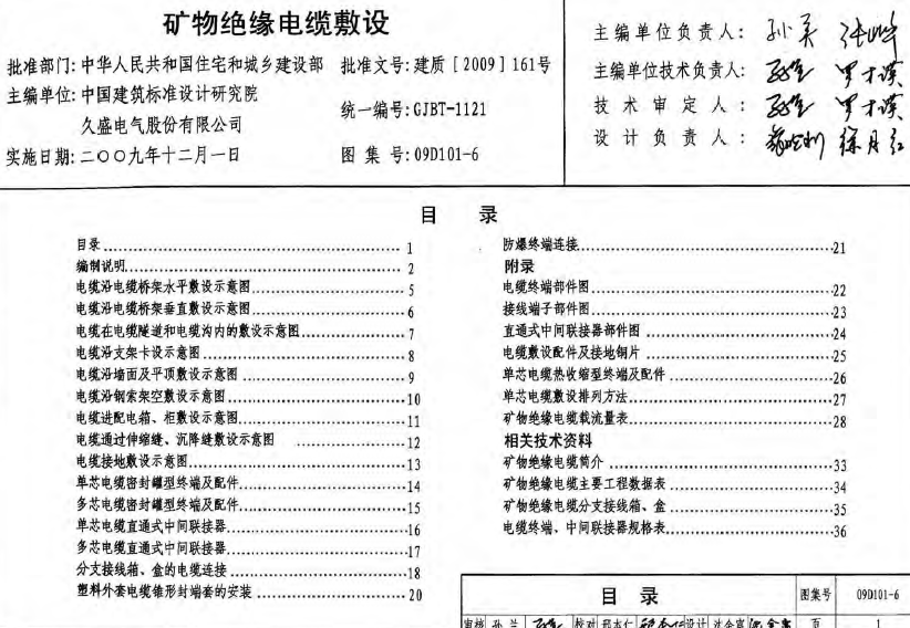 点击放大图形