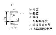 槽钢剖面图 槽钢剖面图