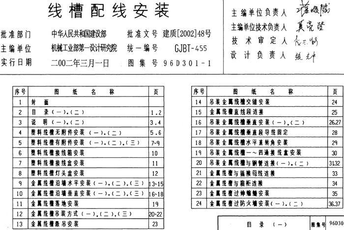 点击放大图形