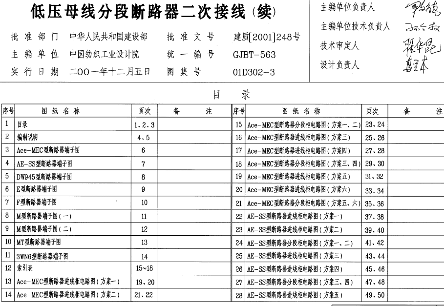 点击放大图形