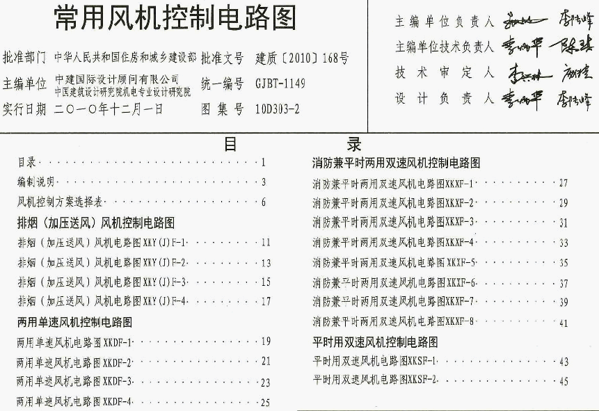 点击放大图形