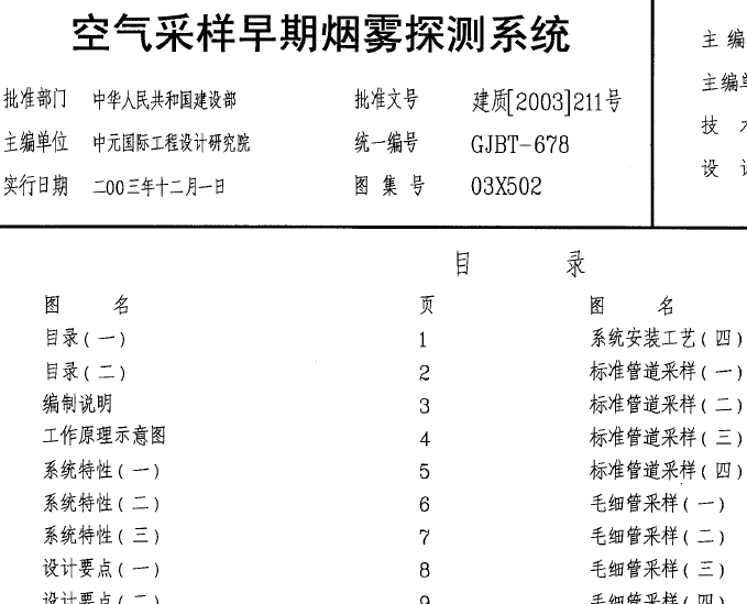 点击放大图形