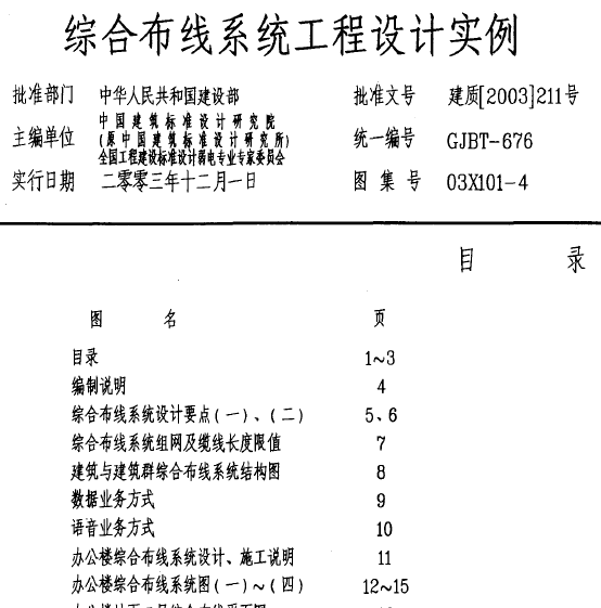点击放大图形