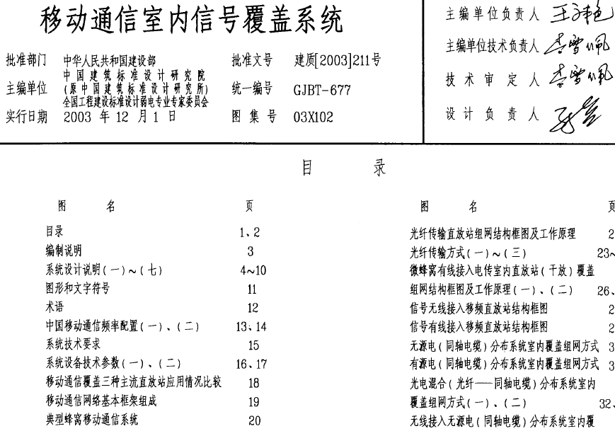点击放大图形