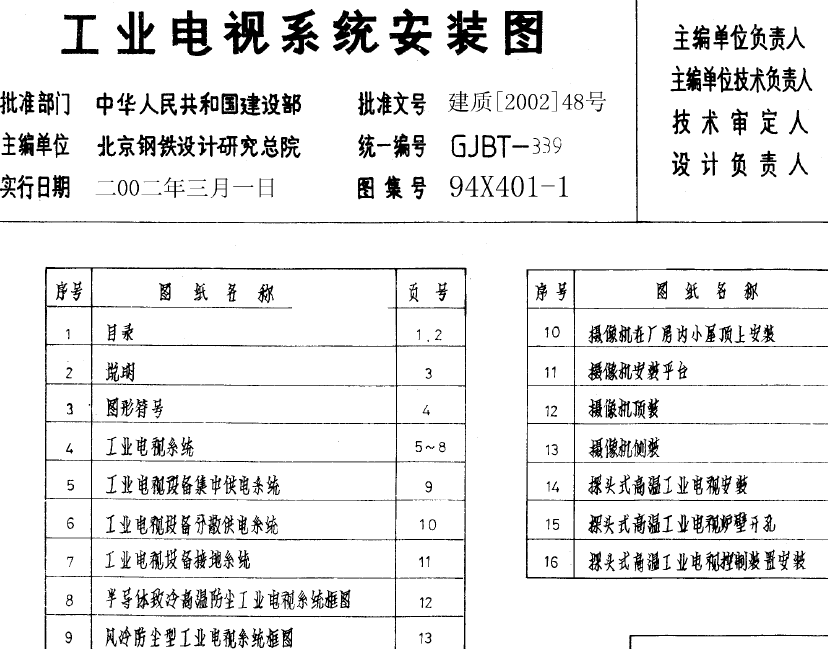 点击放大图形