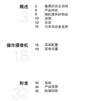 点击放大图形