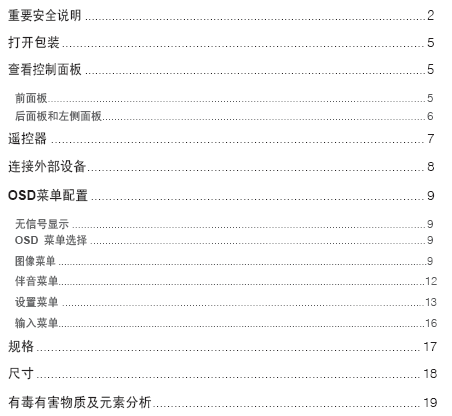 点击放大图形