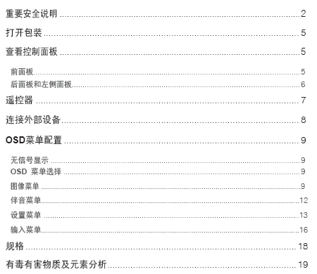 点击放大图形