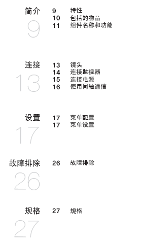 点击放大图形